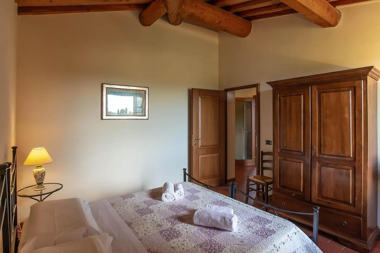 Live Tuscany! Apartment On The Hills Of Florence! Ginestra Fiorentina