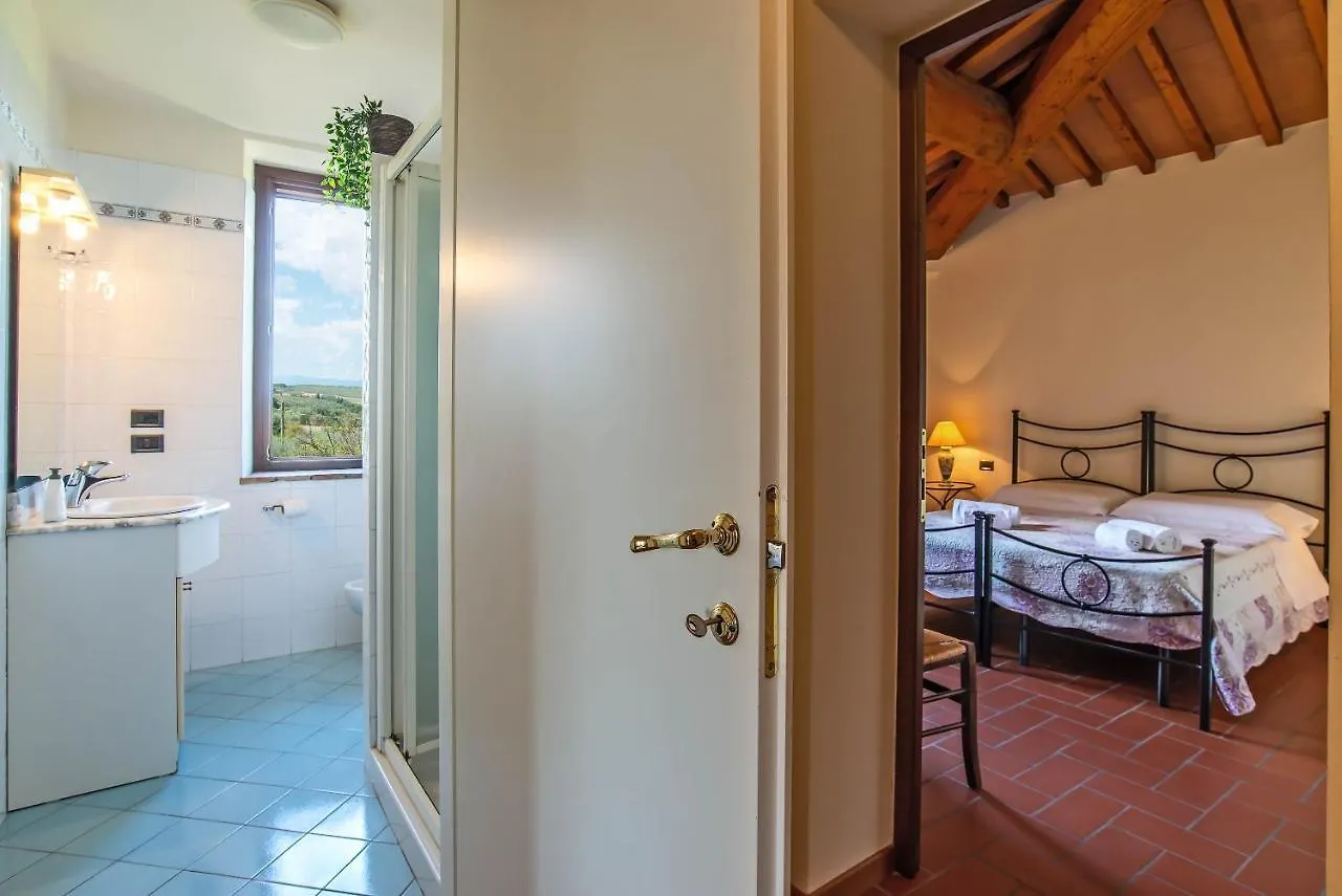 Live Tuscany! Apartment On The Hills Of Florence! Ginestra Fiorentina
