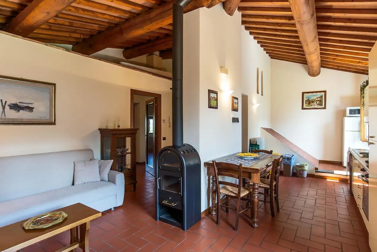 Live Tuscany! Apartment On The Hills Of Florence! Джинестра Италия