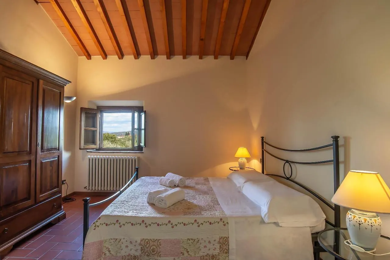Live Tuscany! Apartment On The Hills Of Florence! Джинестра