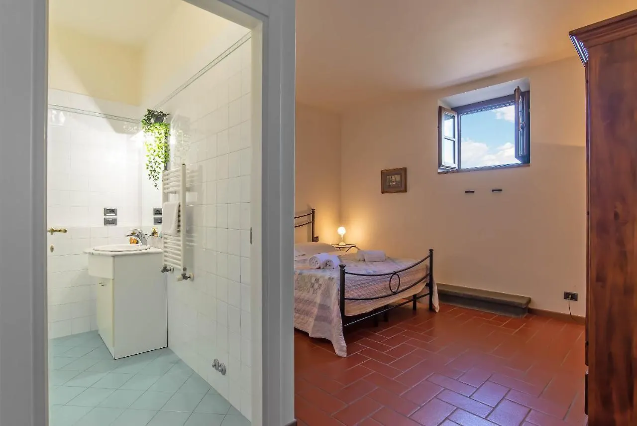 Live Tuscany! Apartment On The Hills Of Florence! Джинестра