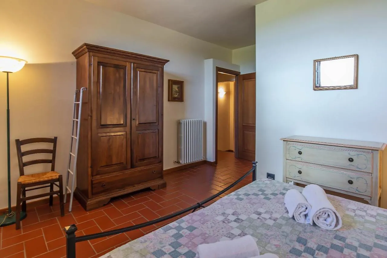 Live Tuscany! Apartment On The Hills Of Florence! Джинестра Италия