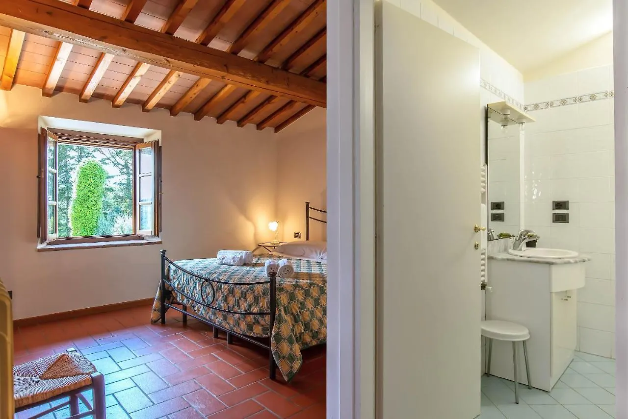 Live Tuscany! Apartment On The Hills Of Florence! Джинестра 0*,