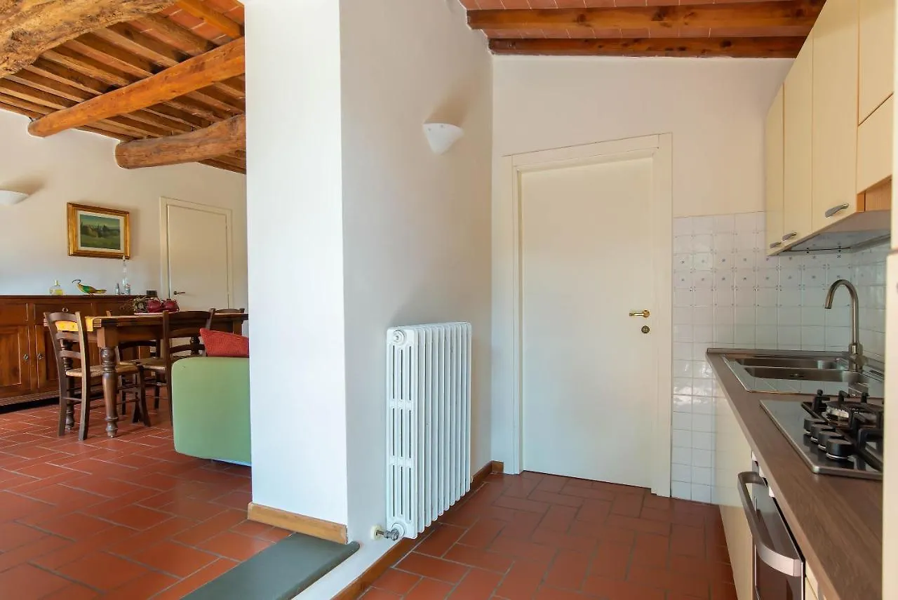Live Tuscany! Apartment On The Hills Of Florence! Джинестра