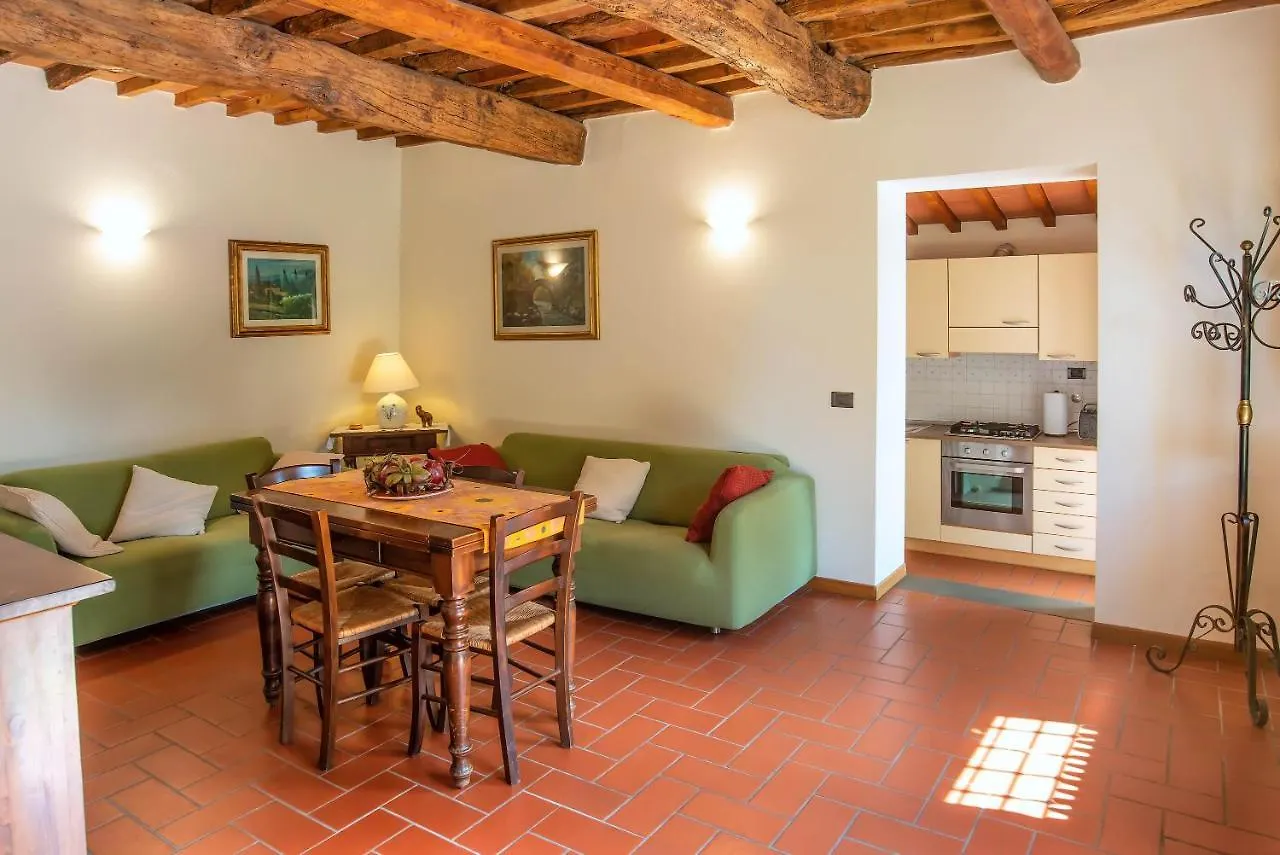 Live Tuscany! Apartment On The Hills Of Florence! Джинестра 0*,