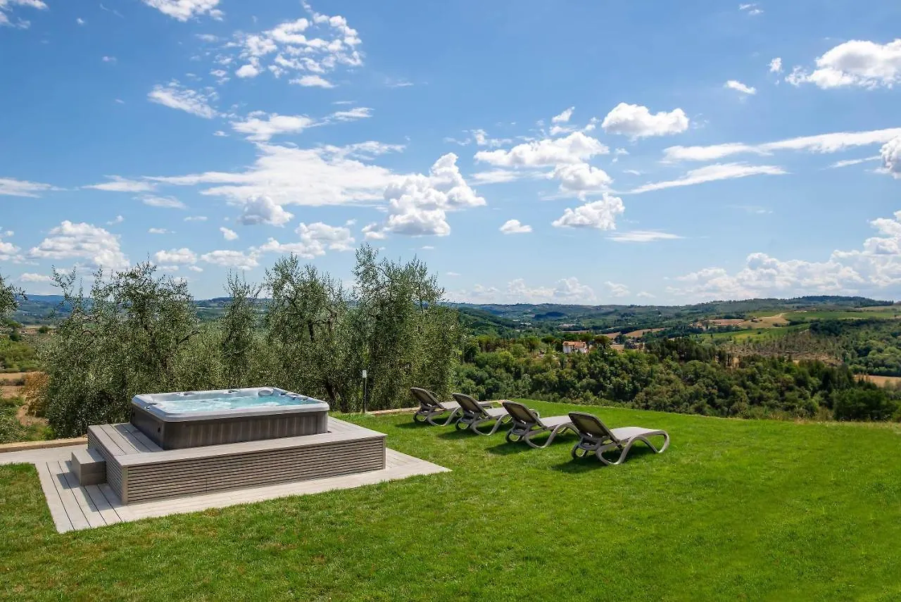 Live Tuscany! Apartment On The Hills Of Florence! Джинестра